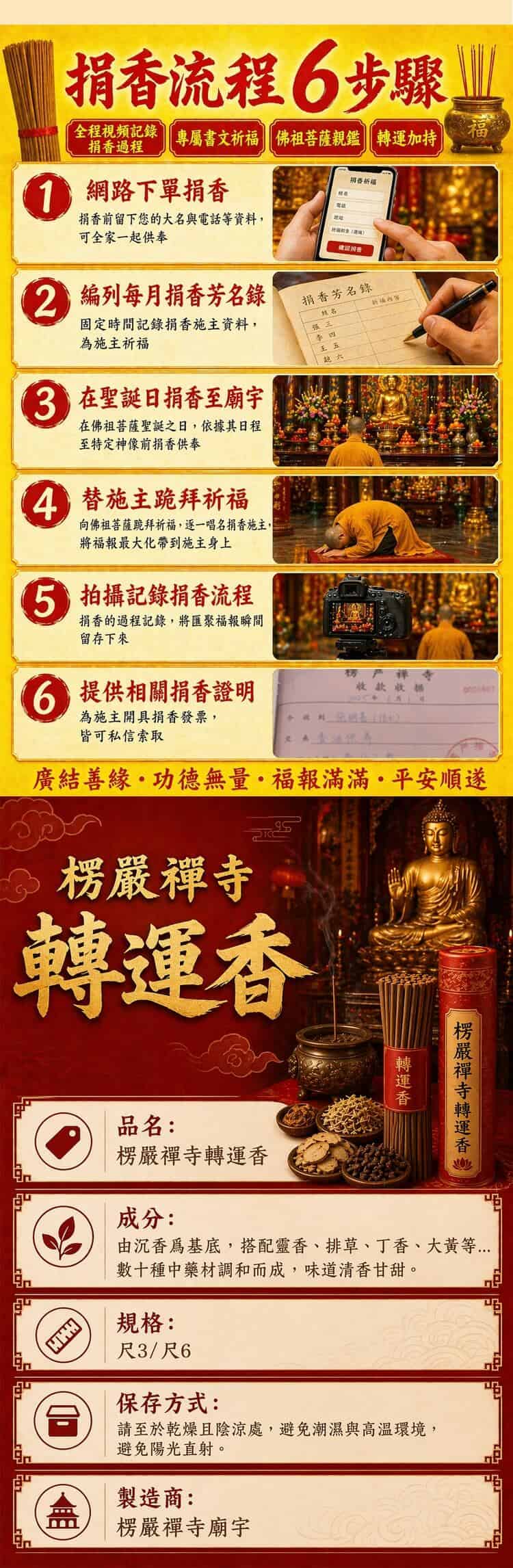 捐香流程与转运香介绍